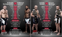 Хабиб Нурмагомедов и Конор Макгрегор готовятся к поединкам в рамках UFC 205