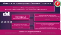 В Чечне утвержден региональный проект «Борьба с онкологическими заболеваниями» 