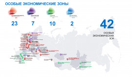 В Чеченской Республике 2 особые экономические зоны